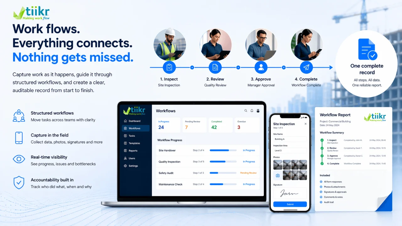 Team managing a structured digital workflow process showing steps from data capture to approval and final reporting