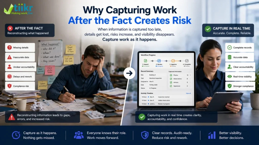 Split image showing risks of capturing work after the fact with missing details versus real-time workflow capture with clear visibility and accurate records