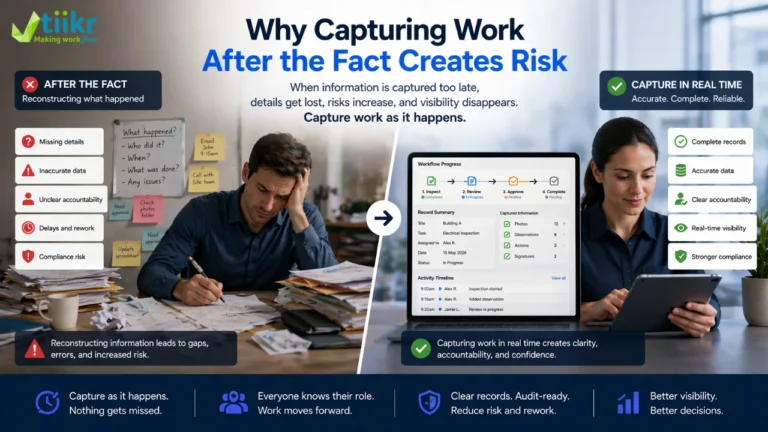 Split image showing risks of capturing work after the fact with missing details versus real-time workflow capture with clear visibility and accurate records