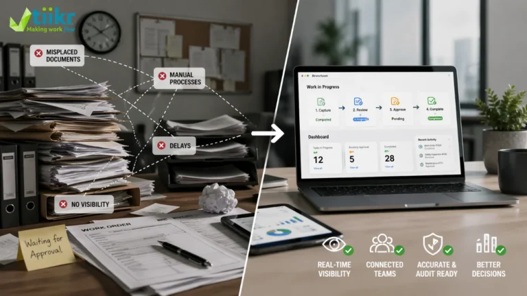 Split image showing a paper-heavy desk with delays and missing visibility on one side, and a connected digital workflow dashboard on the other.