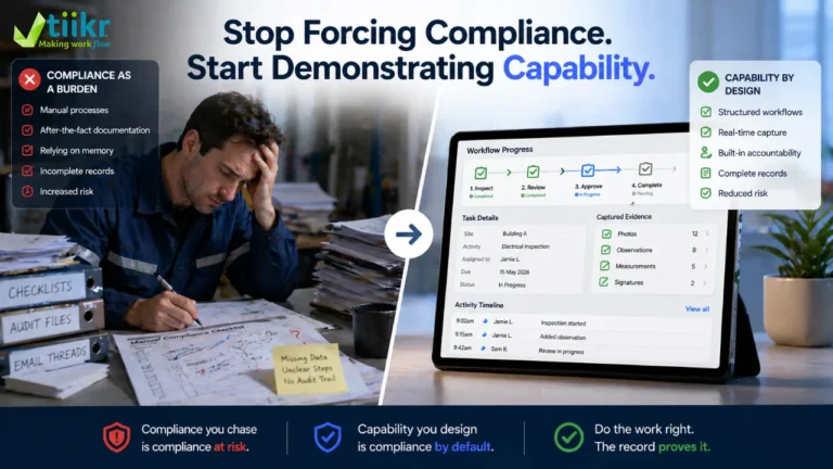Compliance processes relying on manual checks versus structured workflow demonstrating capability through real-time captured data