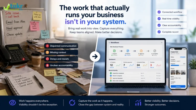 Split image showing work happening outside systems with fragmented communication versus a structured digital workflow capturing work in real time